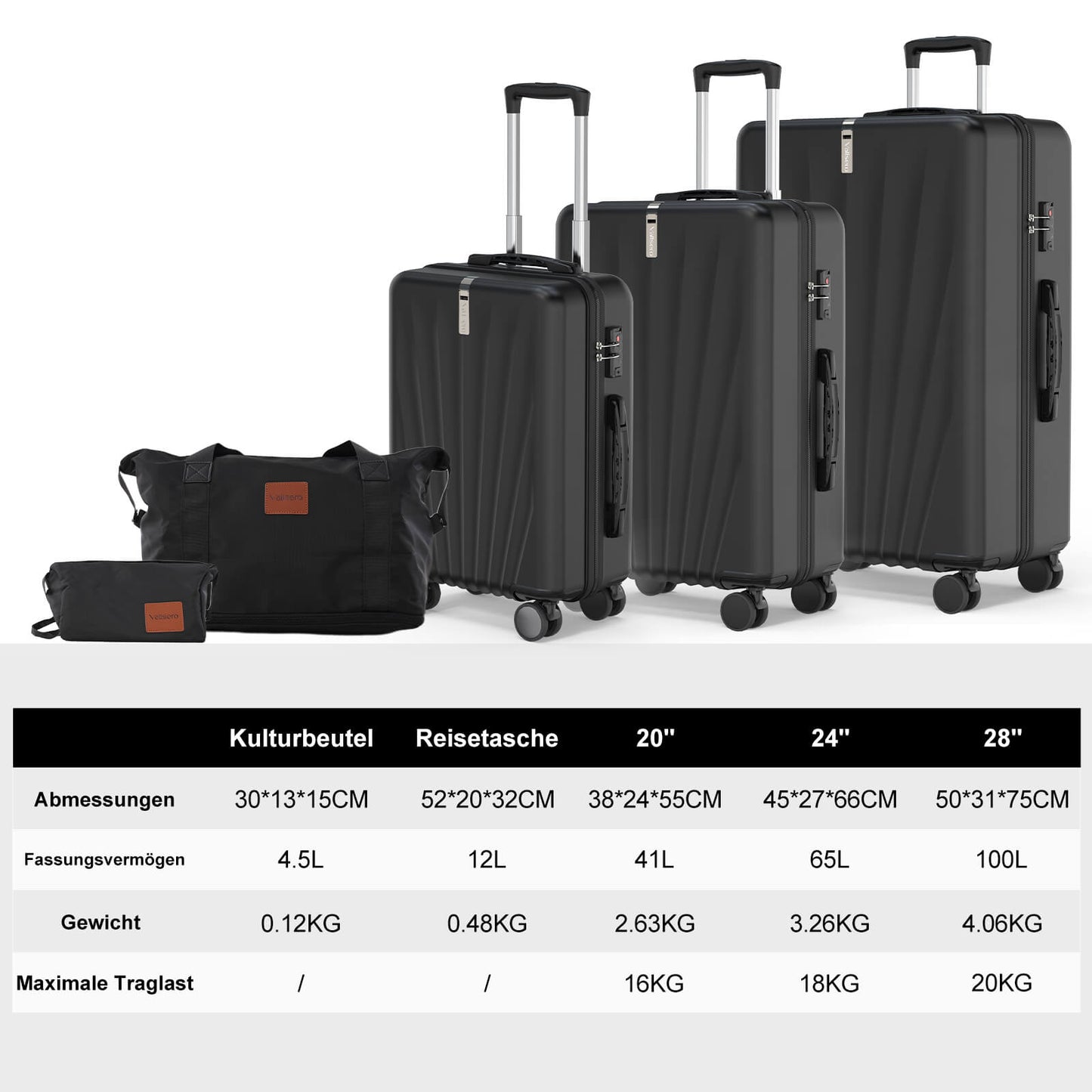 Vallsero LG3 Koffer Set 5-teilig(Schwarz)