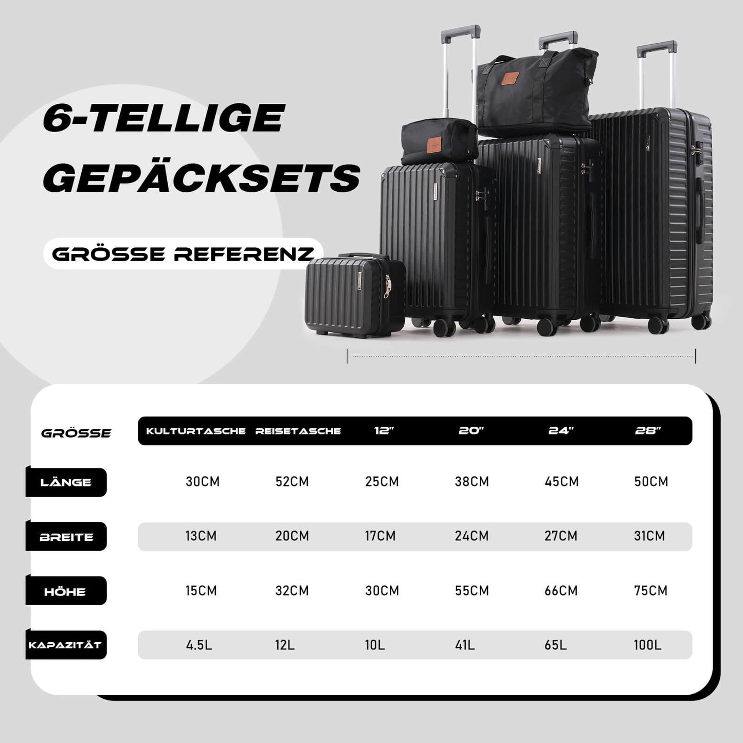 Vallsero LG2 Koffer Set