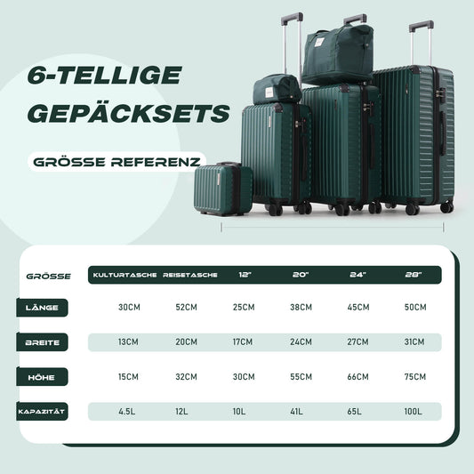 Vallsero LG2 Koffer Set (Dunkelgrün)