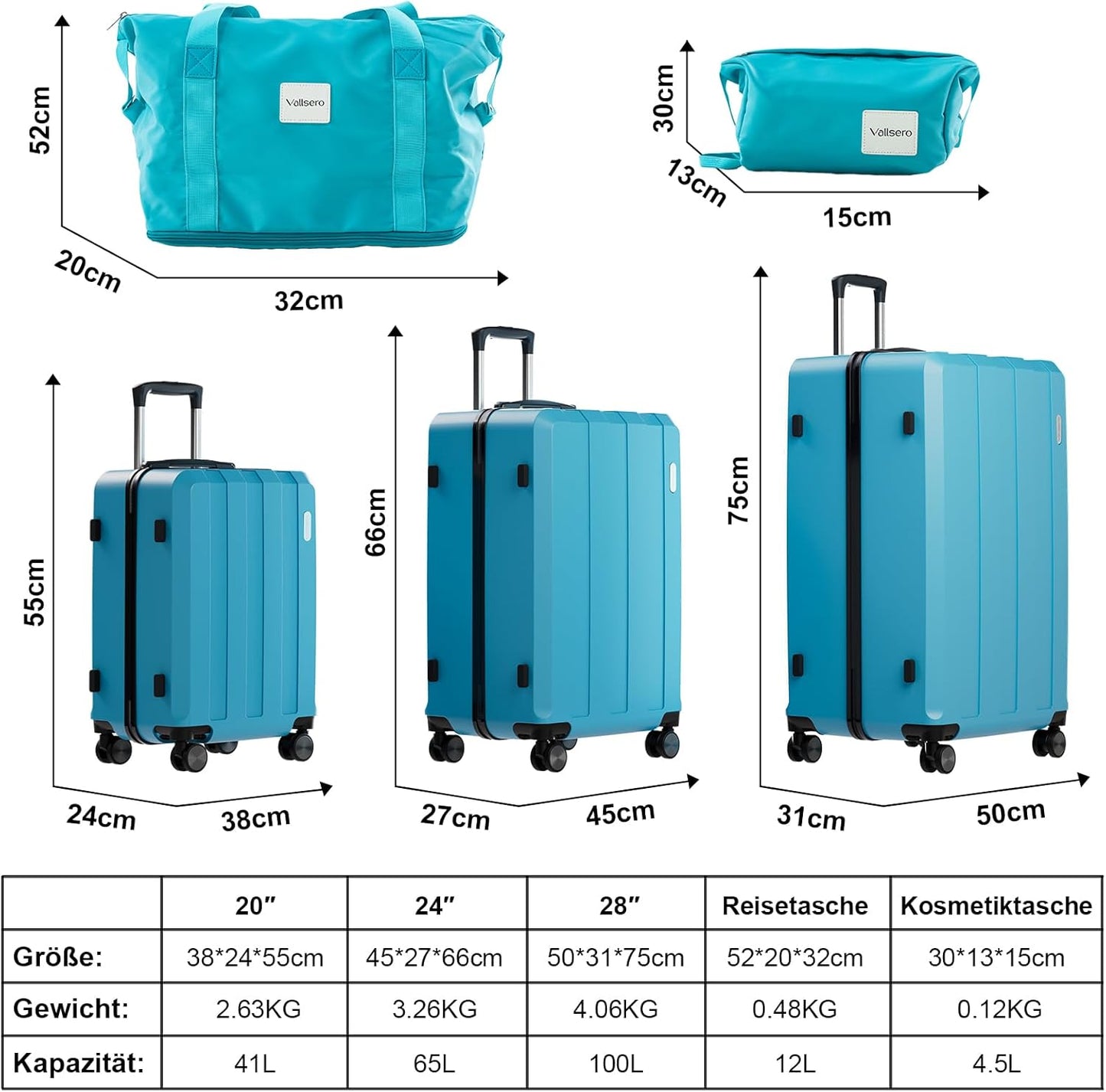 Vallsero LG1 Koffer Set(Hellblau)