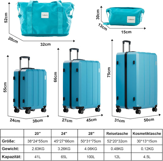 Vallsero LG1 Koffer Set(Hellblau)