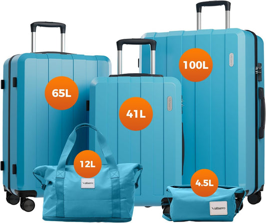 Vallsero LG1 Koffer Set(Hellblau)