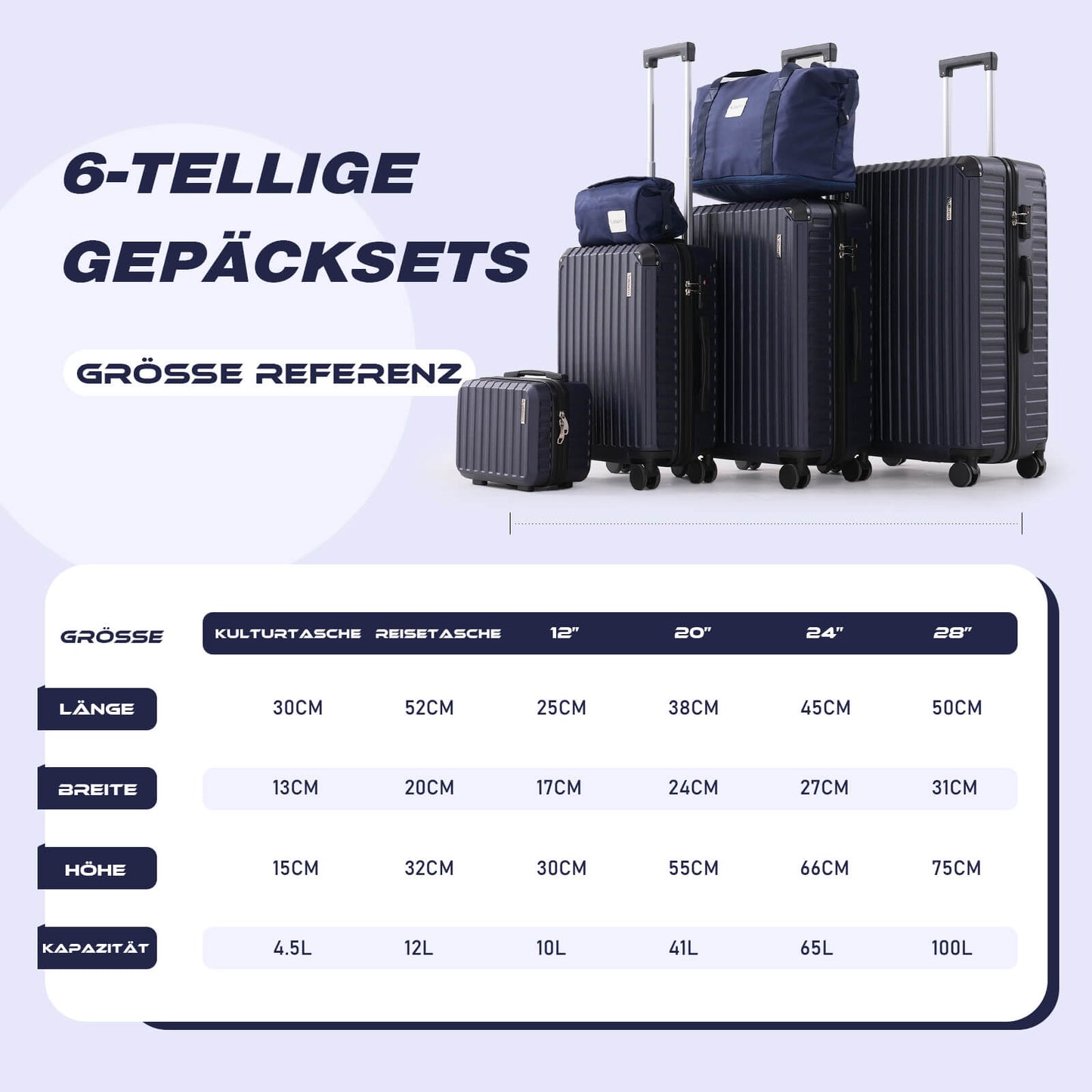 Vallsero LG2 Koffer Set (Dunkel Blau)