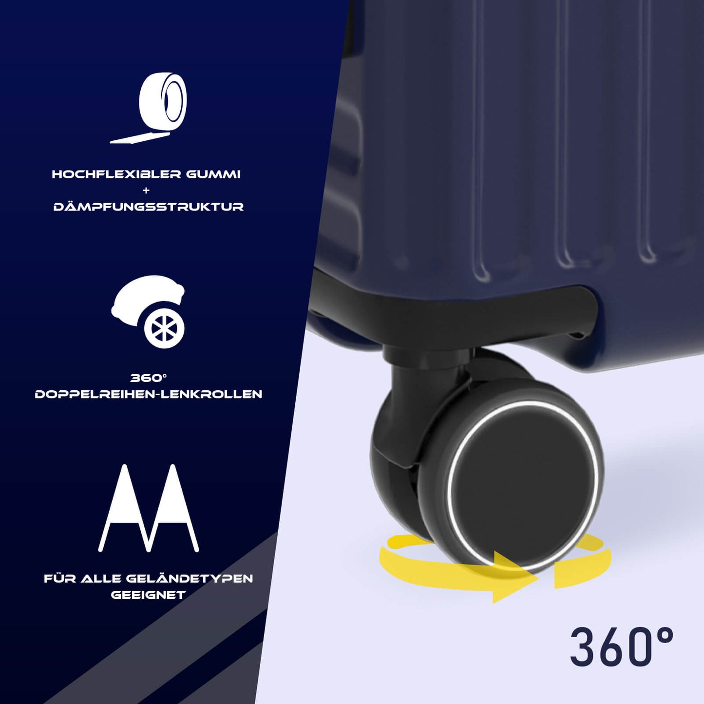 Vallsero LG2 Koffer Set (Dunkel Blau)