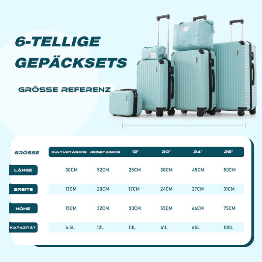 Vallsero LG2 Koffer Set (Hellblau)