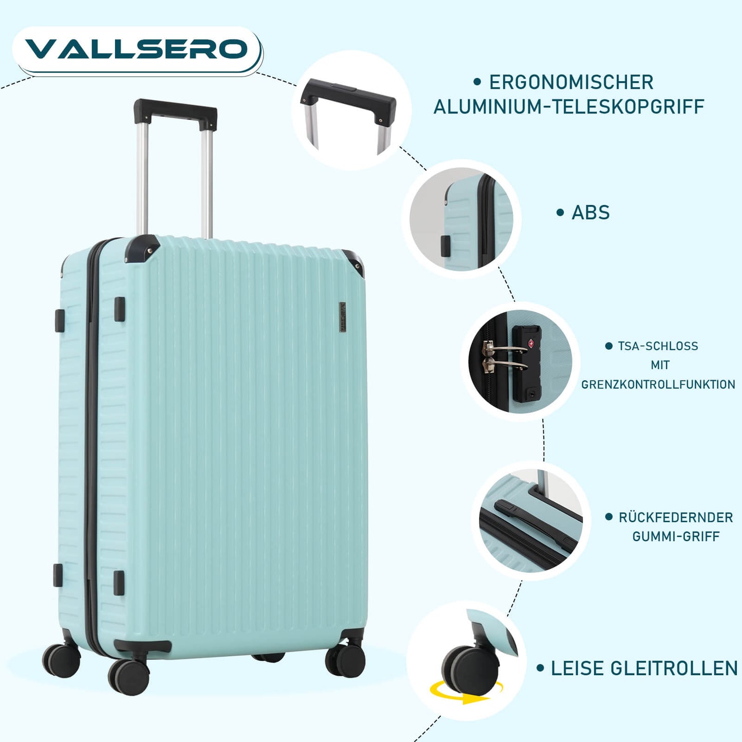 Vallsero LG2 Koffer Set (Hellblau)
