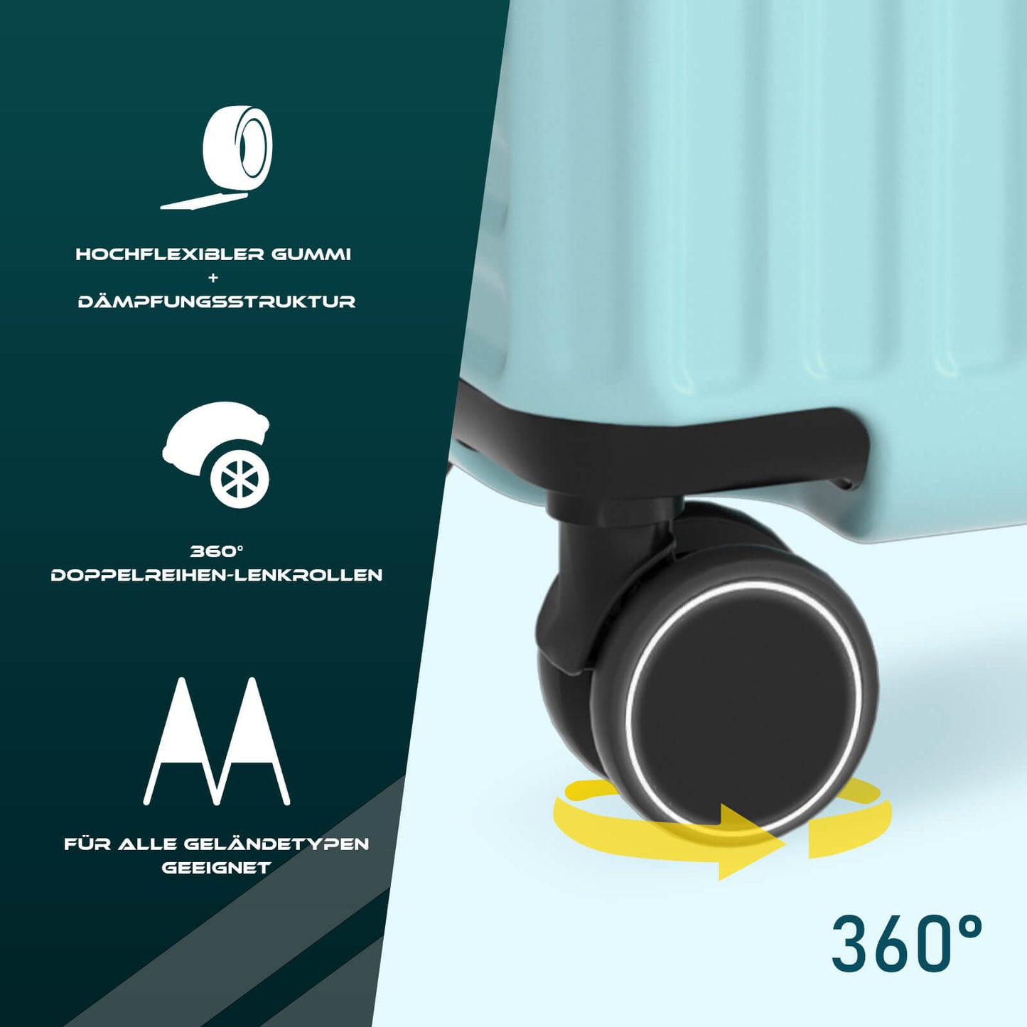 Vallsero LG2 Koffer Set (Hellblau)