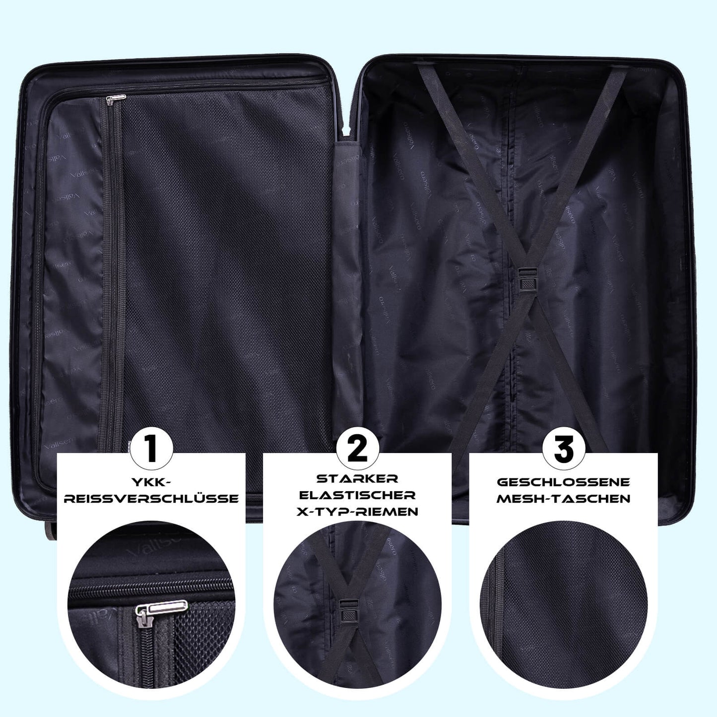 Vallsero LG2 Koffer Set (Hellblau)